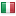 pxl.nl server is located in Italy